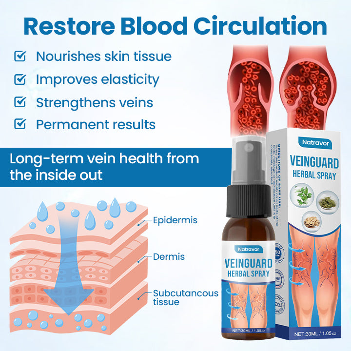 Natravor® VeinGuard Herbal Spray-✅ Clinically proven to eliminate varicose veins in just 7 days!