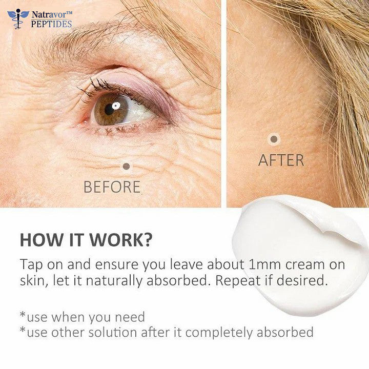 Natravor™-PEPTIDE Wrinkle Reducing Cream contains 12 different peptides (eliminates wrinkles in 1 minute)