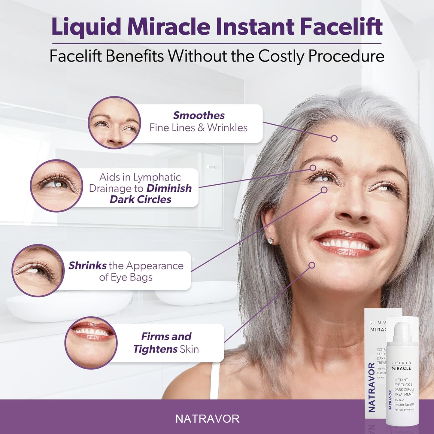 NATRAVOR™ Reverses Eye Bags & Fine Lines In 1 Minutes