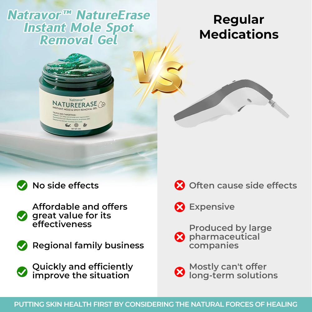 Natravor™ NatureErase Instant Mole & Spot Removal Gel