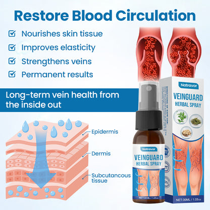 Natravor® VeinGuard Herbal Spray-✅ Clinically proven to eliminate varicose veins in just 7 days!