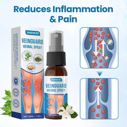 Natravor® VeinGuard Herbal Spray-✅ Clinically proven to eliminate varicose veins in just 7 days!