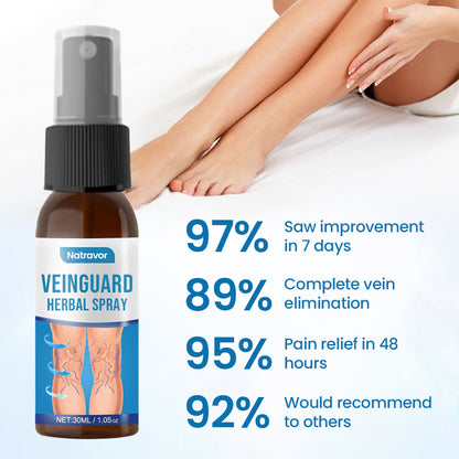 Natravor® VeinGuard Herbal Spray-✅ Clinically proven to eliminate varicose veins in just 7 days!