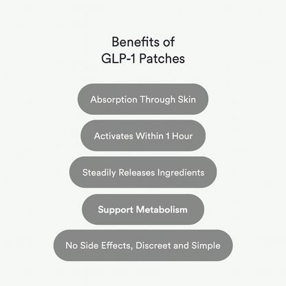 Natravor™Weight loss and body shaping patch