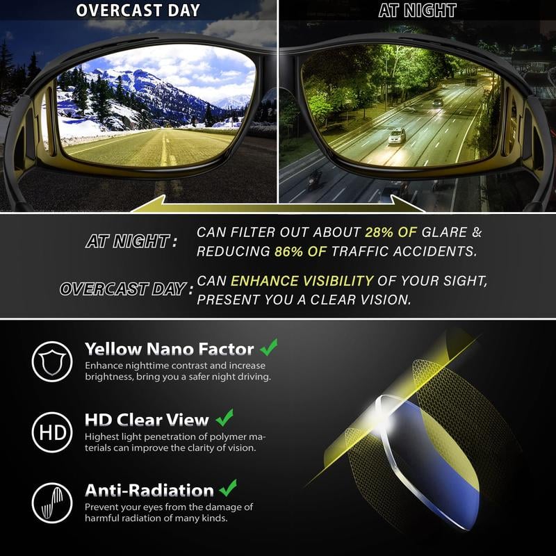 ✨ Night Vision Driving Glasses, Anti-glare Polarized😎